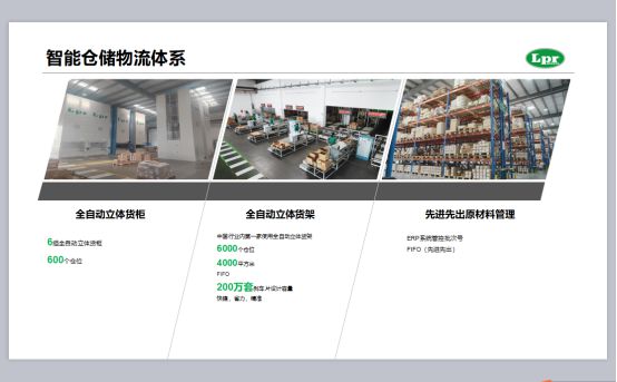 力派爾:國(guó)際品牌+優(yōu)質(zhì)產(chǎn)品服務(wù)助力經(jīng)銷(xiāo)商騰飛